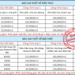 Báo giá thiết kế kiến trúc