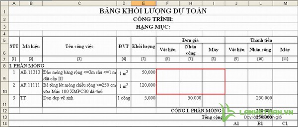 Bảng khối lượng dự toán chưa có đơn giá vật liệu, đơn giá nhân công, đơn giá máy thi công