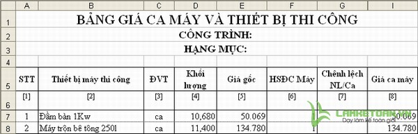 Bảng giá ca máy và thiết bị thi công của công trình (hoặc giá thuê máy và thiết bị thi công)