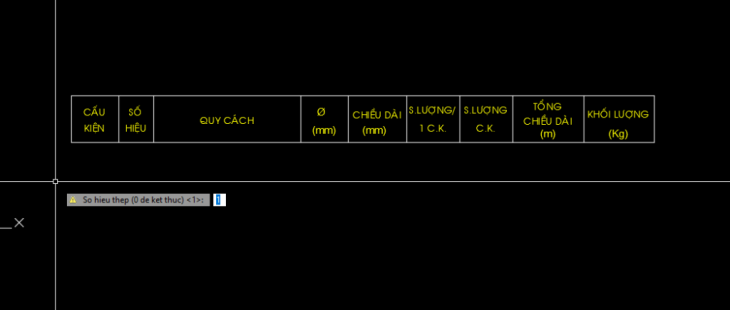 Lisp thống kê thép