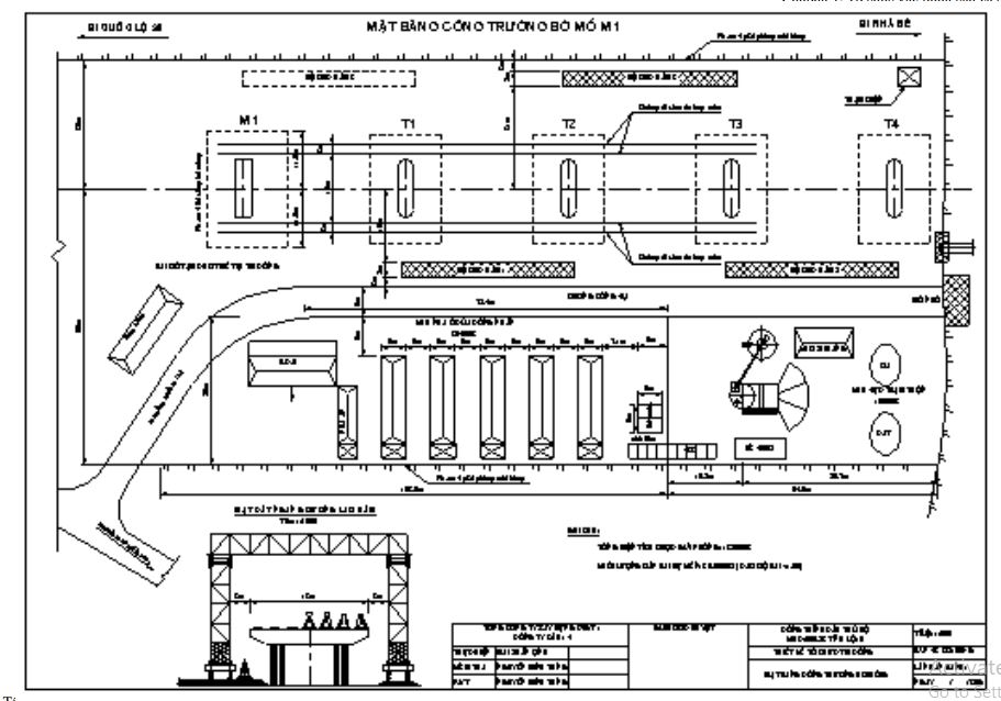 Tổ chức xây dựng cầu và cống