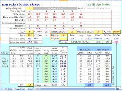 Tính toán sức chịu tải của cọc