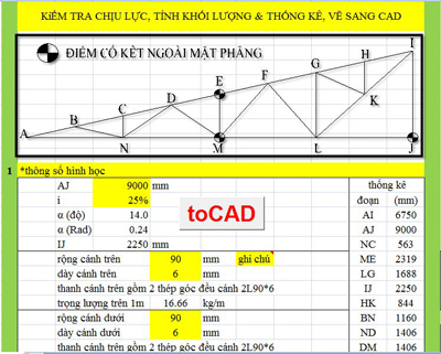 Chương trình kiểm tra chịu lực, tính khối lượng, thống kê, tự động vẽ sang cad có hướng dẫn