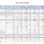 BOQ, Bill of Quantities và Spec có vai trò gì trong dự án?