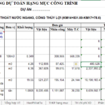 Dự toán công trình thủy lợi