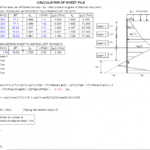 File Excel tính toán cừ Larsen