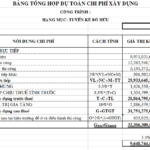 Dự toán công trình kè sông