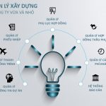 Phần mềm quản lý công trình xây dựng miễn phí bằng Excel VBA