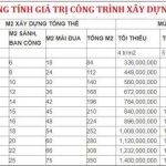 Top 10 nhà cấp 4 có gác lửng 4×20 khiến ai cũng mê mẩn