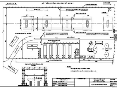 Tổ chức xây dựng cầu và cống