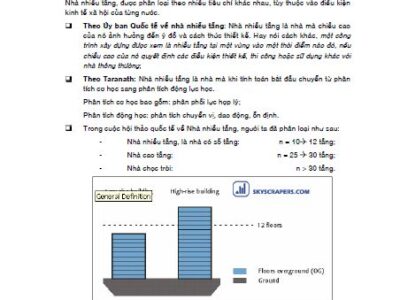 Tính toán kết cấu nhà nhiều tầng