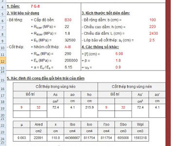 Tính toán độ võng đâm 2 đầu ngàm