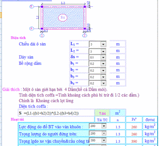 Bảng tính cốp pha CỘT - DẦM - SÀN