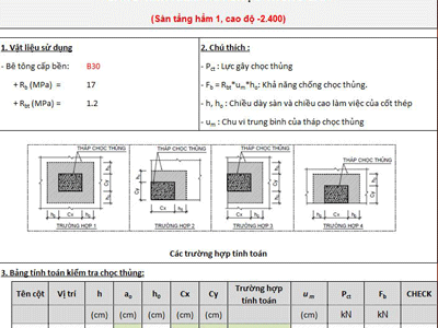 Bảng tính kiểm tra chọc thủng sàn