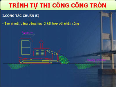 Trình tự thi công cống tròn