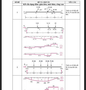 Một số bài tập và đáp án cơ học kết cấu