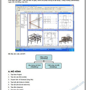 Giáo trình học Revit STRUCTURE