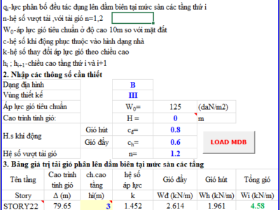 BẢNG TÍNH TẢI TRỌNG GIÓ TỪ ETAB