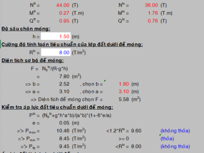 File excel tính toán móng băng