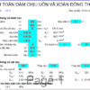 TÍNH TOÁN DẦM CHỊU UỐN VÀ XOẮN ĐỒNG THỜI