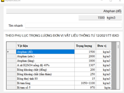 Phần mềm tra cứu trọng lương đơn vị theo tt12/2021