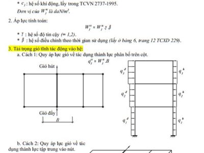 Tải trọng gió thành phần tĩnh và thành phần động