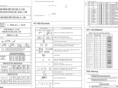 Các quy ước của bản vẽ xây dựng theo tiêu chuẩn việt nam