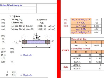 File Excel tính cốt thép vách bằng biểu đồ tương tác  theo TCVN 5574-2012 sử dụng nội lực từ Etabs